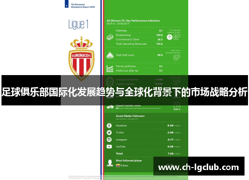 足球俱乐部国际化发展趋势与全球化背景下的市场战略分析