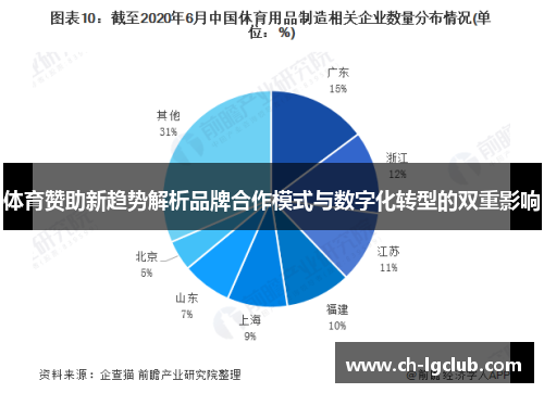 体育赞助新趋势解析品牌合作模式与数字化转型的双重影响