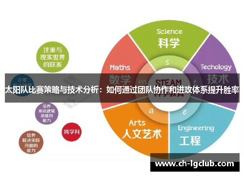 太阳队比赛策略与技术分析：如何通过团队协作和进攻体系提升胜率