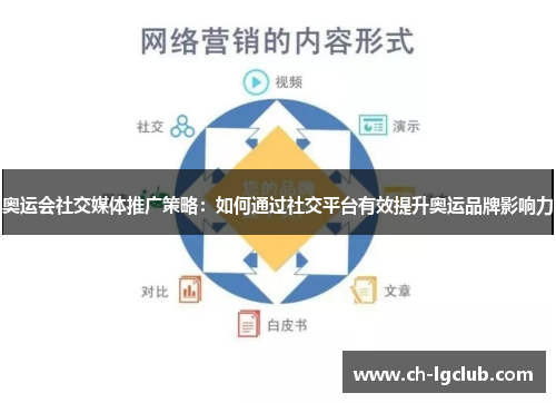 奥运会社交媒体推广策略：如何通过社交平台有效提升奥运品牌影响力