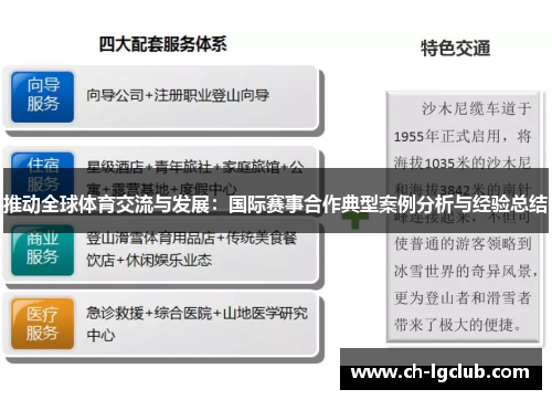 推动全球体育交流与发展：国际赛事合作典型案例分析与经验总结