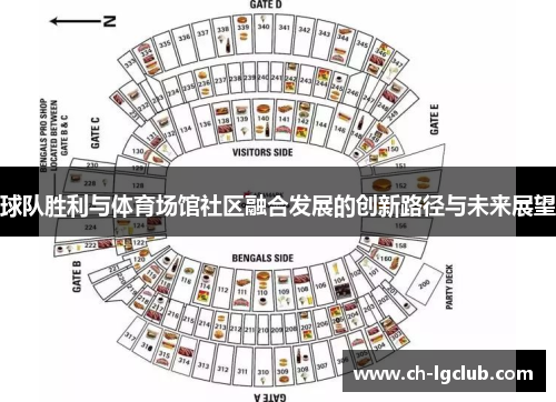 球队胜利与体育场馆社区融合发展的创新路径与未来展望