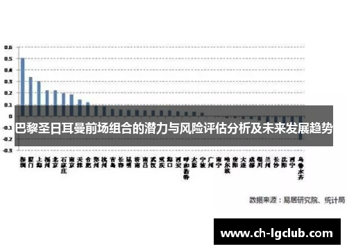 巴黎圣日耳曼前场组合的潜力与风险评估分析及未来发展趋势