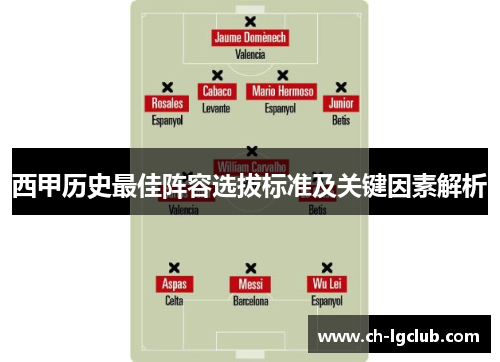 西甲历史最佳阵容选拔标准及关键因素解析