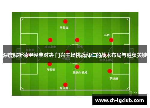 深度解析德甲经典对决 门兴主场挑战拜仁的战术布局与胜负关键