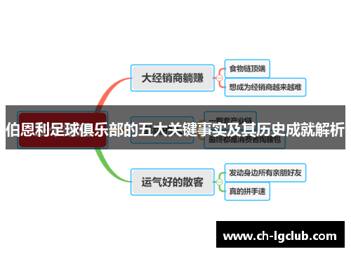 伯恩利足球俱乐部的五大关键事实及其历史成就解析
