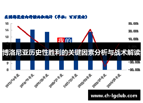 博洛尼亚历史性胜利的关键因素分析与战术解读