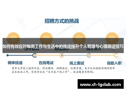 如何有效应对每周工作与生活中的挑战提升个人管理与心理调适技巧