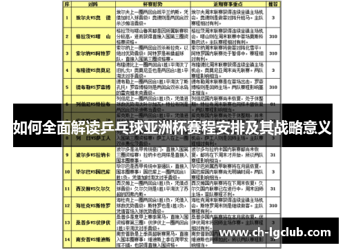 如何全面解读乒乓球亚洲杯赛程安排及其战略意义