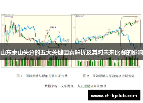 山东泰山失分的五大关键因素解析及其对未来比赛的影响