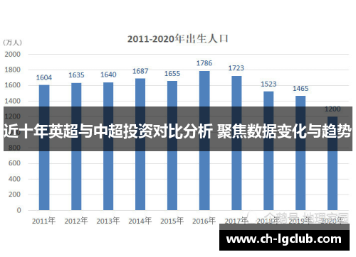 近十年英超与中超投资对比分析 聚焦数据变化与趋势