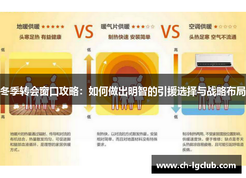 冬季转会窗口攻略：如何做出明智的引援选择与战略布局