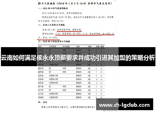 云南如何满足侯永永顶薪要求并成功引进其加盟的策略分析