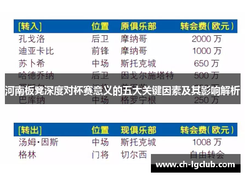 河南板凳深度对杯赛意义的五大关键因素及其影响解析