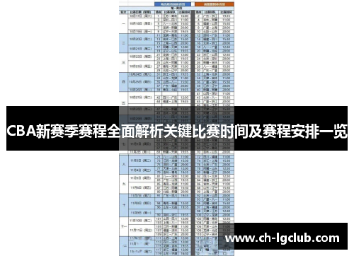 CBA新赛季赛程全面解析关键比赛时间及赛程安排一览