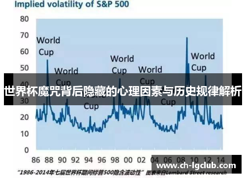 世界杯魔咒背后隐藏的心理因素与历史规律解析