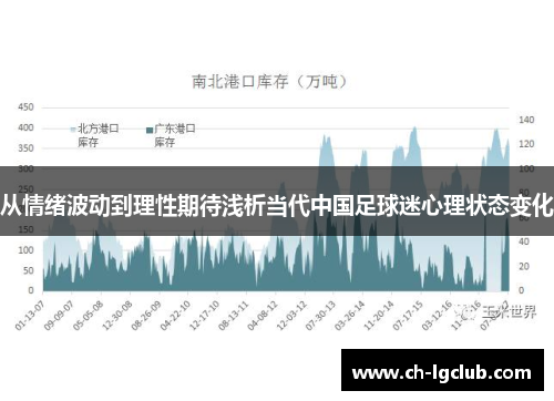 从情绪波动到理性期待浅析当代中国足球迷心理状态变化