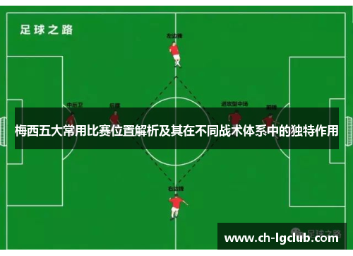 梅西五大常用比赛位置解析及其在不同战术体系中的独特作用