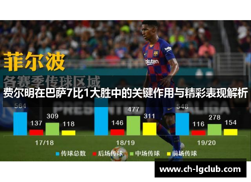 费尔明在巴萨7比1大胜中的关键作用与精彩表现解析 费尔明在巴萨7比1大胜中的关键作用与精彩表现解析