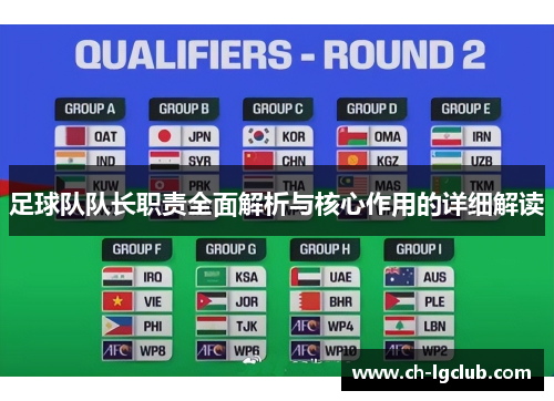 足球队队长职责全面解析与核心作用的详细解读 足球队队长职责全面解析与核心作用的详细解读