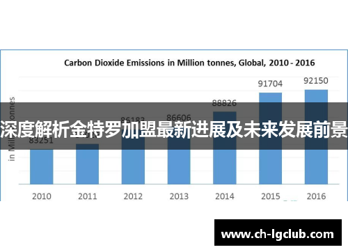 深度解析金特罗加盟最新进展及未来发展前景