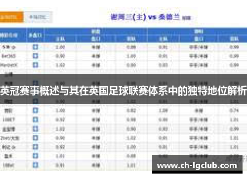 英冠赛事概述与其在英国足球联赛体系中的独特地位解析