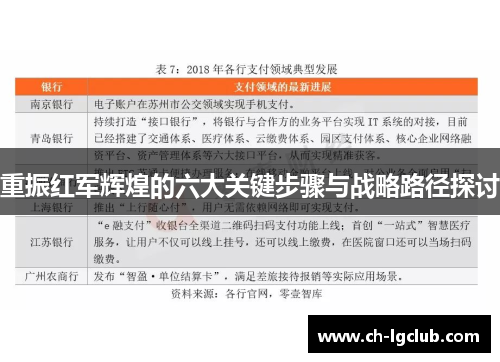 重振红军辉煌的六大关键步骤与战略路径探讨