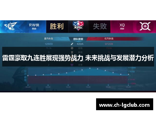 雷霆豪取九连胜展现强势战力 未来挑战与发展潜力分析 雷霆豪取九连胜展现强势战力 未来挑战与发展潜力分析