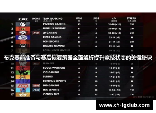 布克赛前准备与赛后恢复策略全面解析提升竞技状态的关键秘诀