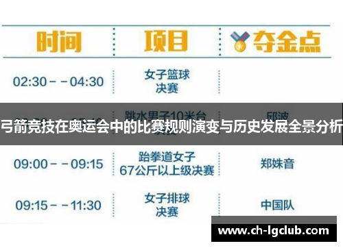 弓箭竞技在奥运会中的比赛规则演变与历史发展全景分析