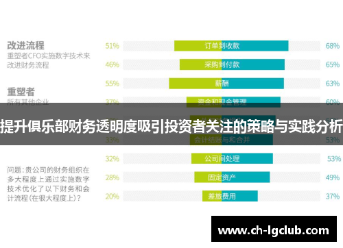 提升俱乐部财务透明度吸引投资者关注的策略与实践分析
