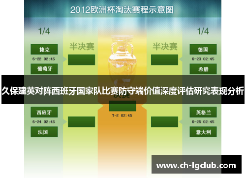 久保建英对阵西班牙国家队比赛防守端价值深度评估研究表现分析