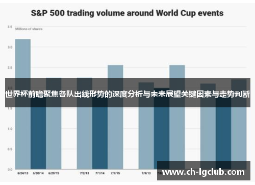 世界杯前瞻聚焦各队出线形势的深度分析与未来展望关键因素与走势判断