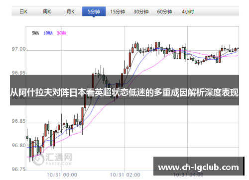 从阿什拉夫对阵日本看英超状态低迷的多重成因解析深度表现 从阿什拉夫对阵日本看英超状态低迷的多重成因解析深度表现
