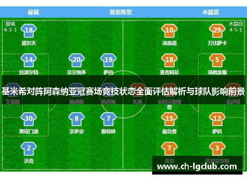 基米希对阵阿森纳亚冠赛场竞技状态全面评估解析与球队影响前景