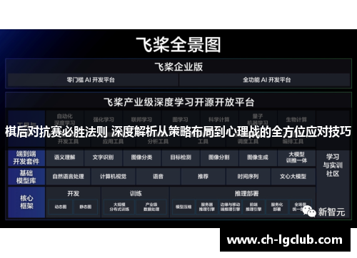 棋后对抗赛必胜法则 深度解析从策略布局到心理战的全方位应对技巧