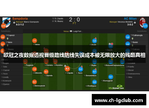 欧冠之夜数据透视晋级路线防线失误成本被无限放大的残酷真相