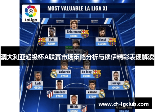 澳大利亚超级杯A联赛市场策略分析与穆伊精彩表现解读