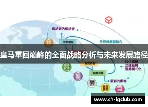 皇马重回巅峰的全面战略分析与未来发展路径